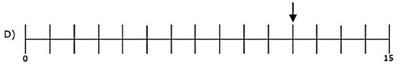 Image for option D