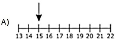 Image for option A