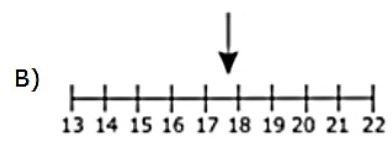 Image for option B