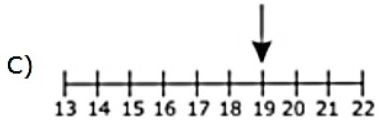 Image for option C