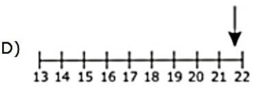 Image for option D