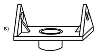 Image for option B