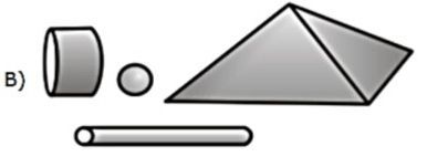 Image for option B