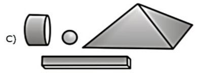 Image for option C