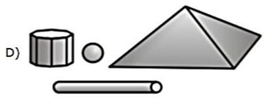 Image for option D