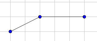 Image for option D