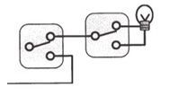 Image for option A