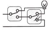 Image for option B