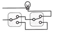 Image for option C