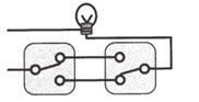 Image for option E