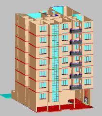 Image for option C