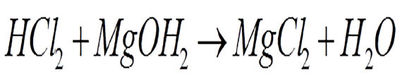 Image for option B