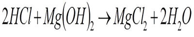Image for option C