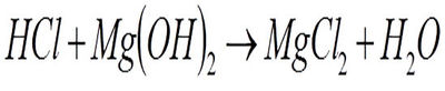 Image for option D