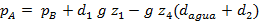 Image for option B