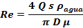 Image for option B
