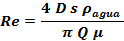Image for option C