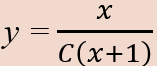 Image for option B