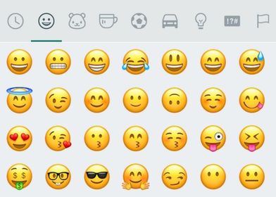 Historia y Origen de los Emojis