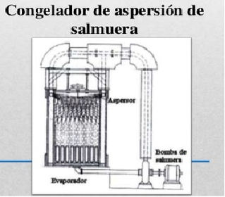 MAQUINA SALMUERA