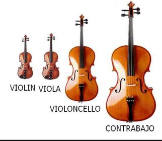CORDA