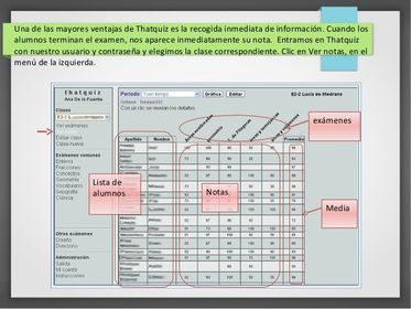VENTAJAS DE THATQUIZ.