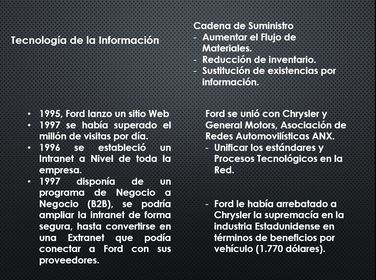 Tecnología de la Información