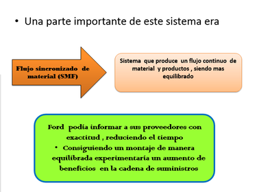 Caso Ford: Estrategias para la cadena de suministro