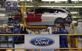 Sistemas de Producción Ford