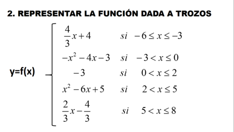EJERCICIOS DE REPRESENTACIÓN DE FUNCIONES DADAS A TROZOS