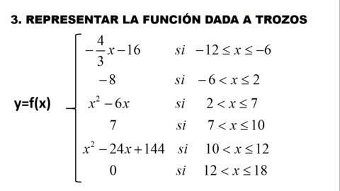 EJERCICIOS DE REPRESENTACIÓN DE FUNCIONES DADAS A TROZOS