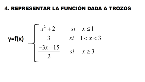 EJERCICIOS DE REPRESENTACIÓN DE FUNCIONES DADAS A TROZOS