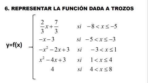 EJERCICIOS DE REPRESENTACIÓN DE FUNCIONES DADAS A TROZOS