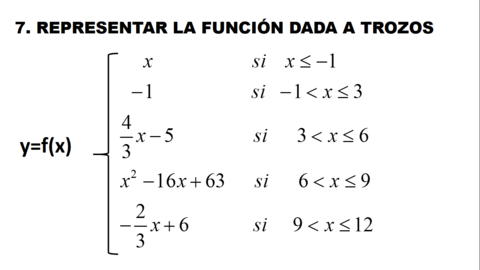 EJERCICIOS DE REPRESENTACIÓN DE FUNCIONES DADAS A TROZOS