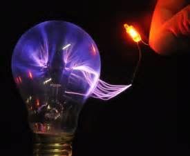 Electromagnetismo
