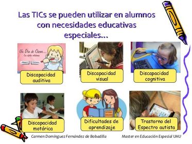 CLASIFICACIÓN DE LAS DISCAPACIDADES