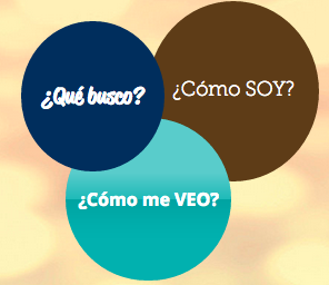 TEST DE ORIENTACIÓN PROFESIONAL