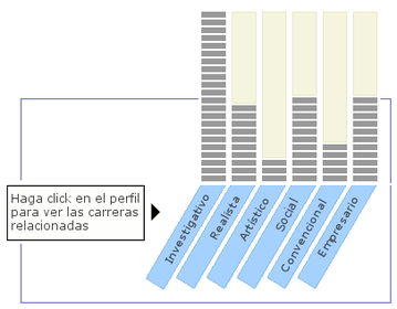 MIS RESULTADOS