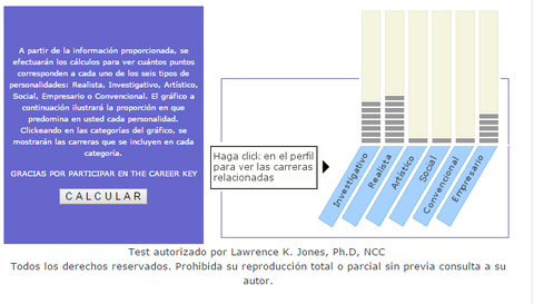 Test Vocacional Camila Vieda