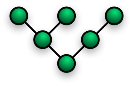 ÁRBOL