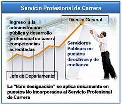 TITULO SEGUNDO LGSPD