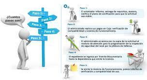 CAPÍTULO III.