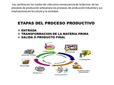 BLOQUE 2. SEGUNDOS AÑOS "CAMBIO TÉCNICO Y CAMBIO SOCIAL"