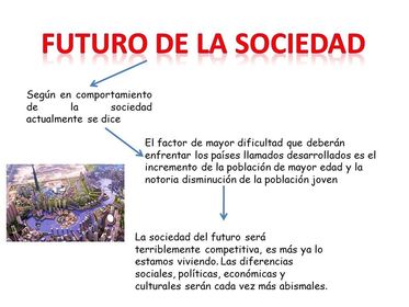 BLOQUE 2. SEGUNDOS AÑOS "CAMBIO TÉCNICO Y CAMBIO SOCIAL"