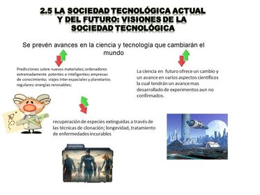 BLOQUE 2. SEGUNDOS AÑOS "CAMBIO TÉCNICO Y CAMBIO SOCIAL"