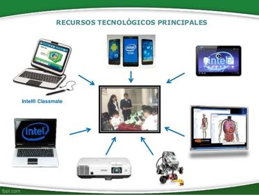 Análisis crítico de los medios y recursos tecnológicos.