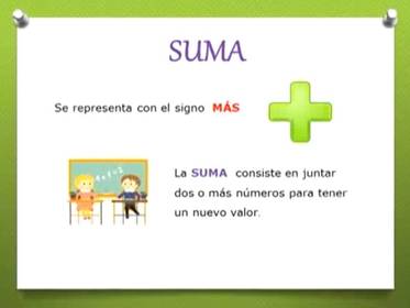 Operaciones Basicas de aritmeticas