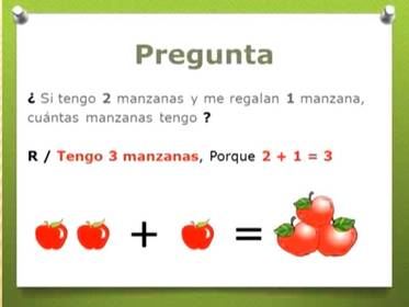 Operaciones Basicas de aritmeticas
