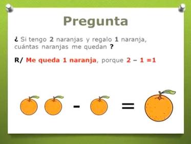 Operaciones Basicas de aritmeticas