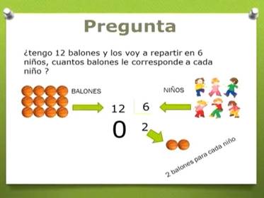 Operaciones Basicas de aritmeticas